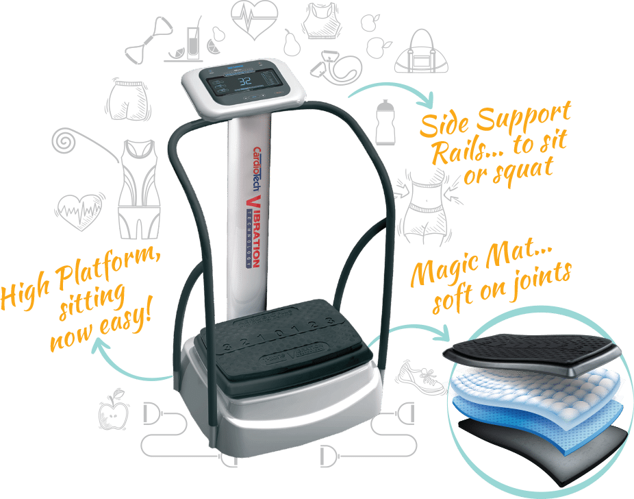 massage vibration website COMFIER Full Chair Back Massager With Heat Review (& Giveaway)