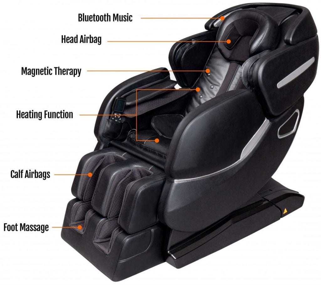 Massage Chairs For Sale Australia Wide Delivery Cardiotech